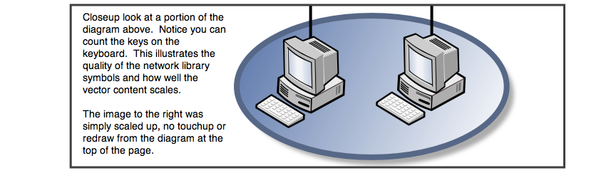 EazyDraw, Example showing maps and site plan uses for macOS