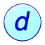 EazyDraw graphic details inspector.